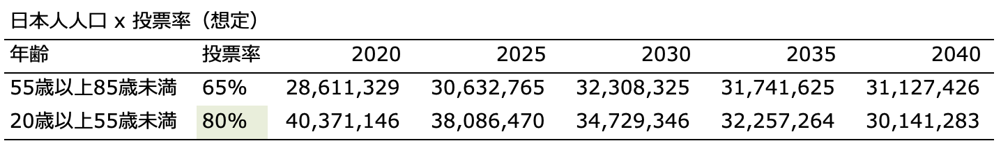 Image in a image block
