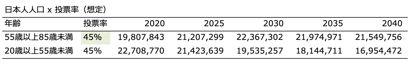 Image in a image block