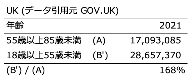 Image in a image block