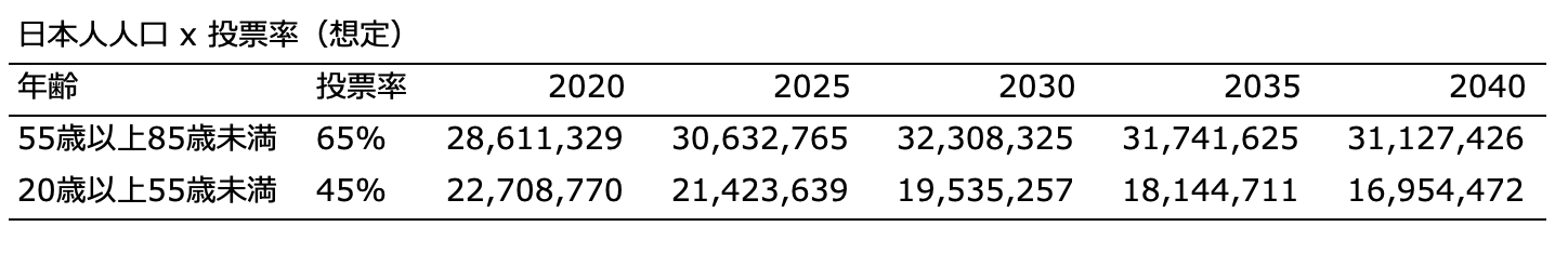 Image in a image block